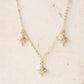 Collar Canis